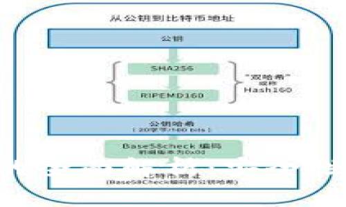 电子钱包数字货币的全面解析：安全性、优缺点及未来趋势