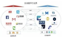 加密币匿名钱包：安全与