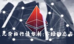 以太坊美元价格行情分析