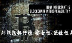 2023年数字币国外钱包排行