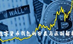 数字货币钱包的分类与区