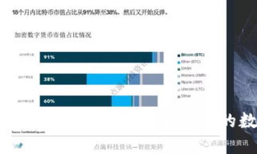 区块链钱包理财源码：如何构建安全高效的数字资产管理系统