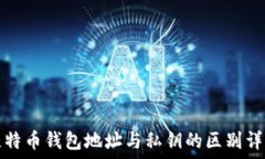   比特币钱包地址与私钥的
