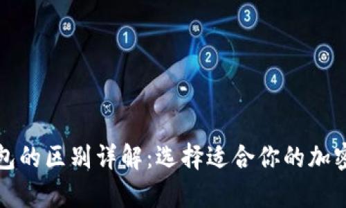 冷钱包与热钱包的区别详解：选择适合你的加密货币存储方式