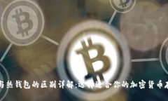 冷钱包与热钱包的区别详