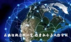 区块链概念股一览：投资