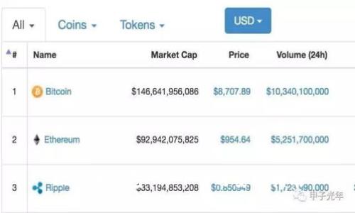 比特币钱包APP下载与安装指南