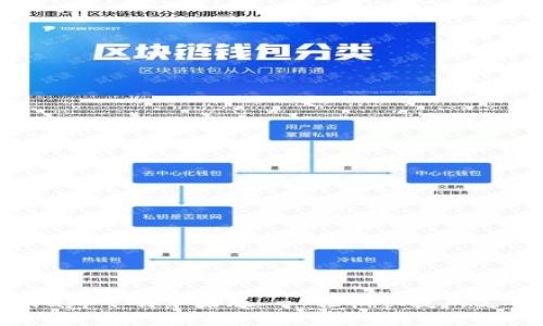 易币付app下载苹果版 - 轻松快捷的支付体验