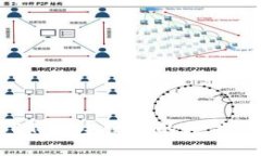小狐钱包USDT：安全便捷的