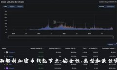 全面解析加密币钱包节点