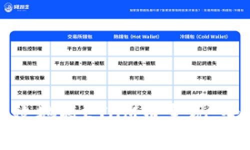 如何有效地将ETHM币变现：全面指南