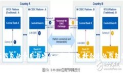 加密货币钱包的费用与安
