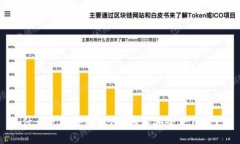 什么是区块链钱包？如何
