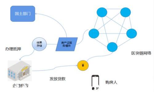 
如何建立和管理一个高效的数字货币社群团队
