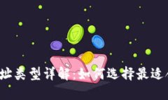 比特币钱包地址类型详解