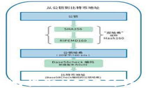 
如何安全高效地提取USDT到钱包：全方位指南