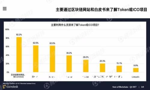 以太坊钱包的种类与选择指南