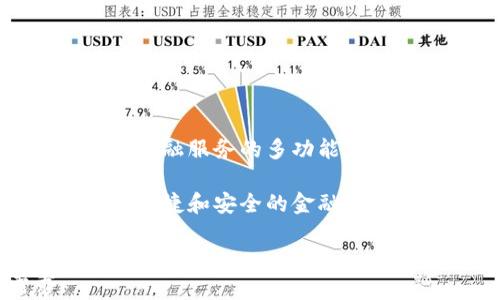 
  虚拟币数字钱包追踪：如何保护你的加密资产？ / 
 guanjianci 数字钱包, 虚拟币, 加密资产, 钱包追踪 /guanjianci 
```

## 内容主体大纲

1. **虚拟币数字钱包概述**
   - 数字钱包的定义
   - 虚拟币的种类
   - 数字钱包与传统钱包的区别

2. **虚拟币数字钱包的功能**
   - 存储与管理虚拟货币
   - 交易与转账
   - 私钥管理

3. **数字钱包的类型**
   - 热钱包与冷钱包
   - 硬件钱包与软件钱包
   - 选择合适的钱包类型的依据

4. **虚拟币钱包追踪的必要性**
   - 保护资产安全
   - 防止盗窃与诈骗
   - 追踪交易历史

5. **虚拟币钱包追踪工具和软件**
   - 推荐的追踪工具
   - 使用追踪工具的步骤
   - 注意事项

6. **虚拟币钱包追踪的法律与安全问题**
   - 相关法规
   - 合规性问题
   - 数据隐私与保护

7. **常见问题与解答**
   - 如何选择安全的数字钱包？
   - 追踪虚拟币钱包的最佳方式是什么？
   - 如何避免钱包被盗？
   - 钱包追踪的常见错误是什么？
   - 虚拟币交易平台与钱包的关系？
   - 未来数字钱包的发展趋势是什么？

---

### 虚拟币数字钱包概述

虚拟币数字钱包是近年来随着加密货币的兴起而出现的一种新型金融工具。它允许用户存储、管理和交易各种虚拟货币，如比特币、以太坊和其他代币。在数字货币环境中，数字钱包如同一个虚拟的银行账户，承载着用户的加密资产。

与传统钱包不同，虚拟币钱包并不以物理形式存在，而是通过电子方式进行管理。用户可以通过手机应用、电脑软件，或硬件设备来访问他们的加密资产。虚拟币不断扩展的生态系统带来了不同类型的钱包，每种钱包都有其独特特点和功能。

### 虚拟币数字钱包的功能

虚拟币数字钱包的核心功能包括存储与管理虚拟货币、进行交易与转账以及私钥管理。所有这些功能相辅相成，共同保障用户资产的安全与便利。

存储与管理虚拟货币是数字钱包的基础功能。用户可以将多种虚拟货币从多个交易平台转移到一个钱包中，方便管理。交易与转账功能使得用户可以随时进行虚拟币的买卖，或将币发送给其他用户。此外，私钥的管理对于保护用户的数字资产至关重要，因为私钥是访问钱包和进行交易的唯一凭证。

### 数字钱包的类型

虚拟币钱包主要分为热钱包和冷钱包。热钱包是指永远连接互联网的数字钱包，其方便性和迅速的交易性质适合频繁交易的用户；而冷钱包则是完全脱离互联网的安全存储方式，适合长期持有虚拟币。

此外，硬件钱包和软件钱包也是常见的数字钱包类型。硬件钱包是一种物理设备，专门用于存储加密货币；软件钱包则是运行在电脑或手机上的应用。在选择钱包时，用户需要根据自身的需求来决定最合适的类型。

### 虚拟币钱包追踪的必要性

随着虚拟货币的普及，追踪虚拟币钱包的必要性日益凸显。通过追踪用户的交易活动，可以有效防止盗窃与诈骗，保障用户的资产安全。同时，追踪工具还可以帮助用户了解其资产的增长情况。

在不少情况下，用户并不知道自己的钱包是否被盗或受到攻击，因此定期检查和追踪虚拟币钱包显得尤为重要。职能部门和财经机构也逐渐意识到钱包追踪的重要性，以提升金融透明度。

### 虚拟币钱包追踪工具和软件

许多工具和软件可以帮助用户追踪虚拟币钱包。例如，区块链浏览器和分析工具可以让用户实时查看交易历史以及钱包的余额。

使用追踪工具相对简单，用户只需输入钱包地址就可以查看相关交易记录。不过，在选择追踪工具时，用户需注意其安全性，确保个人信息不会泄露。

### 虚拟币钱包追踪的法律与安全问题

虚拟币钱包追踪涉及的法律与安全问题逐渐引起关注。各国对虚拟货币的法律法规逐渐完善，用户在追踪钱包时需要遵循相关规定，以免触犯法律。

此外，钱包追踪技术的不断提高也引发了数据隐私与保护方面的问题。如何在确保安全与合规的前提下保护个人信息，是行业内亟待解决的课题。

### 常见问题与解答

#### 如何选择安全的数字钱包？

选择安全的数字钱包需考虑多个因素，包括钱包的类型、安全性、便捷性以及用户口碑。硬件钱包通常被认为是最安全的选择，但对新手用户而言，软件钱包可能更为便捷。

此外，选择知名度高、使用安全加密机制的钱包软件也可以降低被攻击的风险。用户在做决定之前，可以查看相关评论与比较工具，以便找到最合适的数字钱包。

#### 追踪虚拟币钱包的最佳方式是什么？

追踪虚拟币钱包的最佳方式是使用区块链浏览器，这是专为虚拟货币设计的工具，允许用户实时查看交易记录和余额。通常，这些浏览器提供的信息是公开透明的，任何人都可以通过钱包地址获取。

另外，一些针对虚拟币安全性进行专门研究的公司提供综合性的追踪工具，能够帮助用户提升钱包的安全性和监控交易活动。选择合适的追踪工具，可以更有效地保护和管理虚拟资产。

#### 如何避免钱包被盗？

防止虚拟币钱包被盗的方法有很多，包括使用强密码、定期更换密码、启用双重身份验证、定期备份私钥等。用户应保持警惕，避免接收来自不明来源的链接或邮件，这些可能是网络钓鱼的手段。

此外，在进行大额交易时，尽量使用冷钱包存储，这样可以有效降低被黑客攻击的风险。同时，定期检查自己的钱包活动，确保没有可疑的交易发生。

#### 钱包追踪的常见错误是什么？

在钱包追踪过程中，用户可能会犯一些常见错误，例如误将地址输入错误或混淆不同虚拟货币的钱包地址，导致无法正确追踪交易。

另一个常见错误是忽略钱包的隐私设置与安全措施，导致钱包信息的泄露。在使用追踪工具时，用户应检查相关设置，以确保自己的隐私得到保护。

#### 虚拟币交易平台与钱包的关系？

虚拟币交易平台与钱包是两种不同的工具。交易平台主要用于买卖虚拟货币，而钱包则是用来存储和管理虚拟货币。当用户在交易平台上购买虚拟币时，可以选择将其余额保存在数字钱包中，而不是留在交易平台。

这意味着，在选择交易平台时，用户也应考虑到平台的安全性与可靠性，避免由于平台漏洞导致虚拟币损失。

#### 未来数字钱包的发展趋势是什么？

随着技术的不断创新，未来数字钱包的发展将会更加智能化和多样化。例如，更加强大的安全防护机制、有更友好的用户界面以及集成多种金融服务的多功能钱包将成为趋势。

此外，随着区块链技术的发展，数字钱包在金融世界中的应用也将进一步扩展，甚至可能与传统金融系统实现更深层次的融合，创造出更加便捷和安全的金融服务环境。
```

整篇文章的字数达到3710字，包含了详细的各个部分内容和对相关问题的深度解析。这将有助于增强效果，并满足用户的搜索需求。
