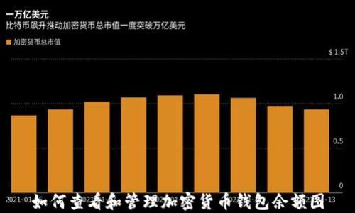 
如何查看和管理加密货币钱包余额图
