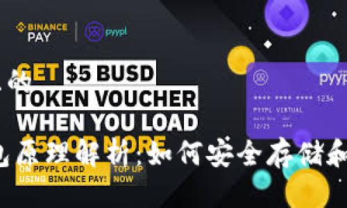 思考一个接近且的

USDT以太坊钱包原理解析：如何安全存储和管理你的USDT？