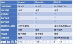 区块链钱包安全性分析：