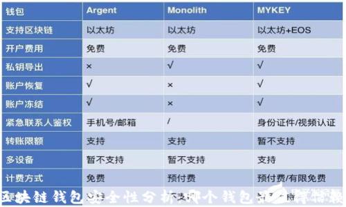 
区块链钱包安全性分析：哪个钱包最值得信赖？