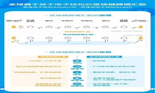 全面解析比特币钱包标识符：定义、作用与使用技巧