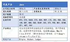 以太坊减半机制揭秘：E