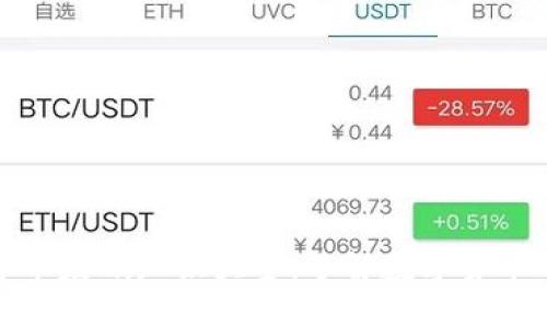 加密货币基础知识大全：了解数字货币的世界