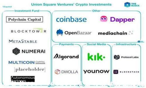 
全面解析USDT ERC20浏览器的功能与使用教程