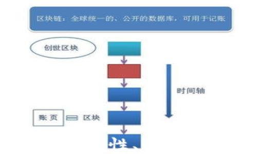 
纸钱包比特币：安全性、制作方法及使用指南