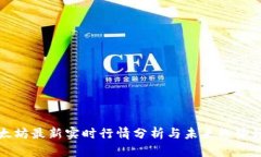 以太坊最新实时行情分析