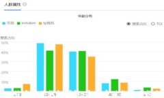 比特币硬体钱包详解：安