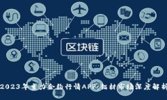 2023年主力合约行情APP：铝