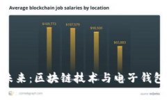 数字货币的未来：区块链