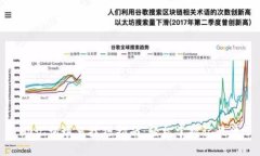 助记词填写技巧指南：轻