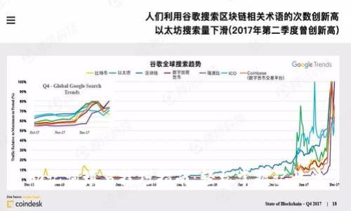 助记词填写技巧指南：轻松掌握记忆法