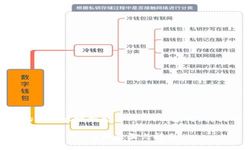 在撰写有关“tokenim里的币怎么放到交易所”的内容时，我们可以采用以下结构进行。

如何将Tokenim中的币放到交易所？详细步骤与指南