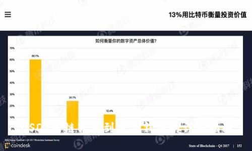 USDT跨链转移到波场钱包的详细指南