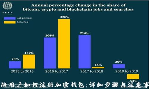 
大陆用户如何注册加密钱包：详细步骤与注意事项