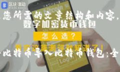 以下是您所需的文章结构