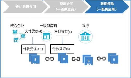 如何选择区块链钱包的号码：全面指南