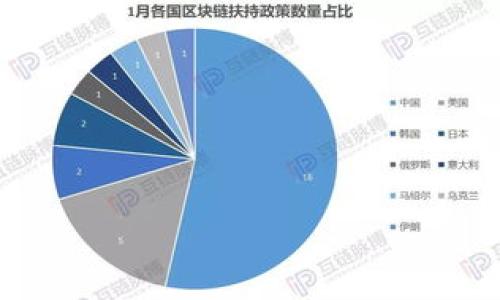 

tpWallet波场USDT转出问题解决指南