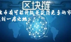    波币是什么软件？ /  