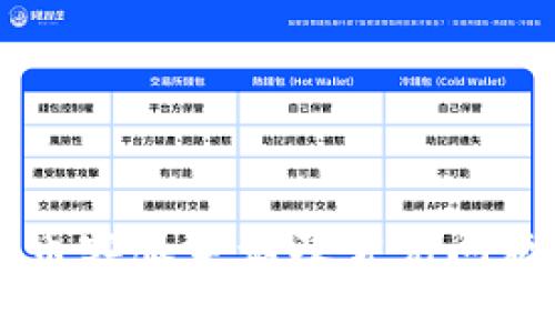 易付币客服电话及常见问题解答