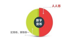 如何搭建数字货币钱包：