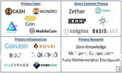 全面了解ETH官方钱包：使