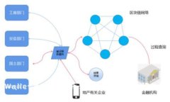 tpWallet里的SHIB币使用指南