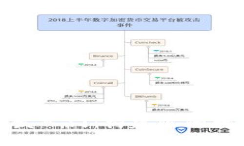 数字货币钱包开发入门：构建你的数字资产管理工具