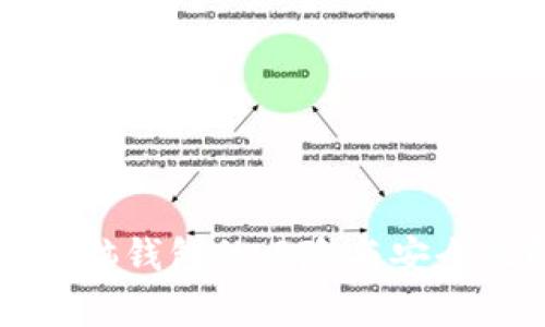 比特币脑钱包的风险与安全性解析